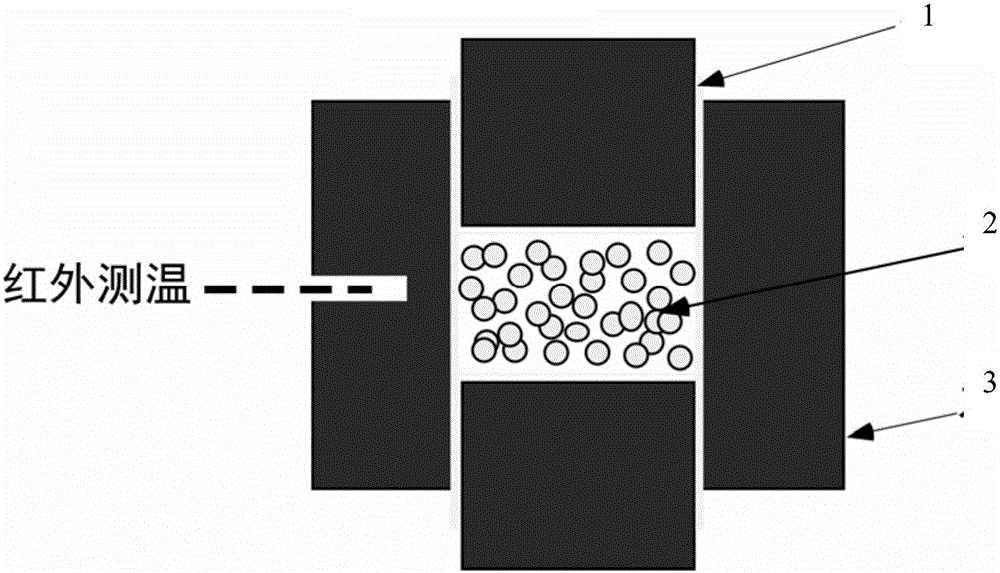 Method for preparing transparent calcium fluoride ceramics