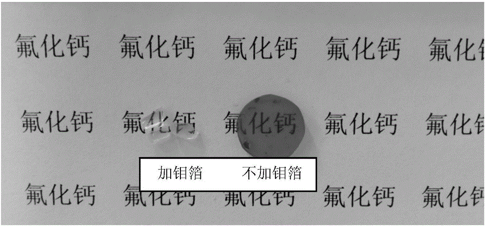 Method for preparing transparent calcium fluoride ceramics