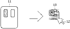 Information processing apparatus, information processing method, and program