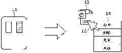 Information processing apparatus, information processing method, and program