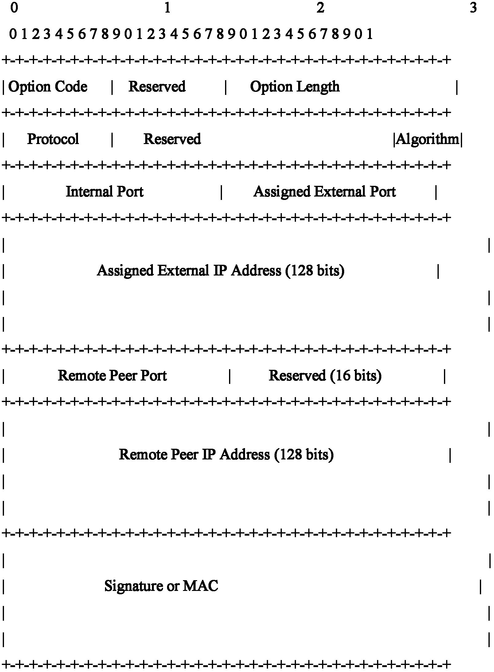 Method and device for rapidly recovering port control protocol