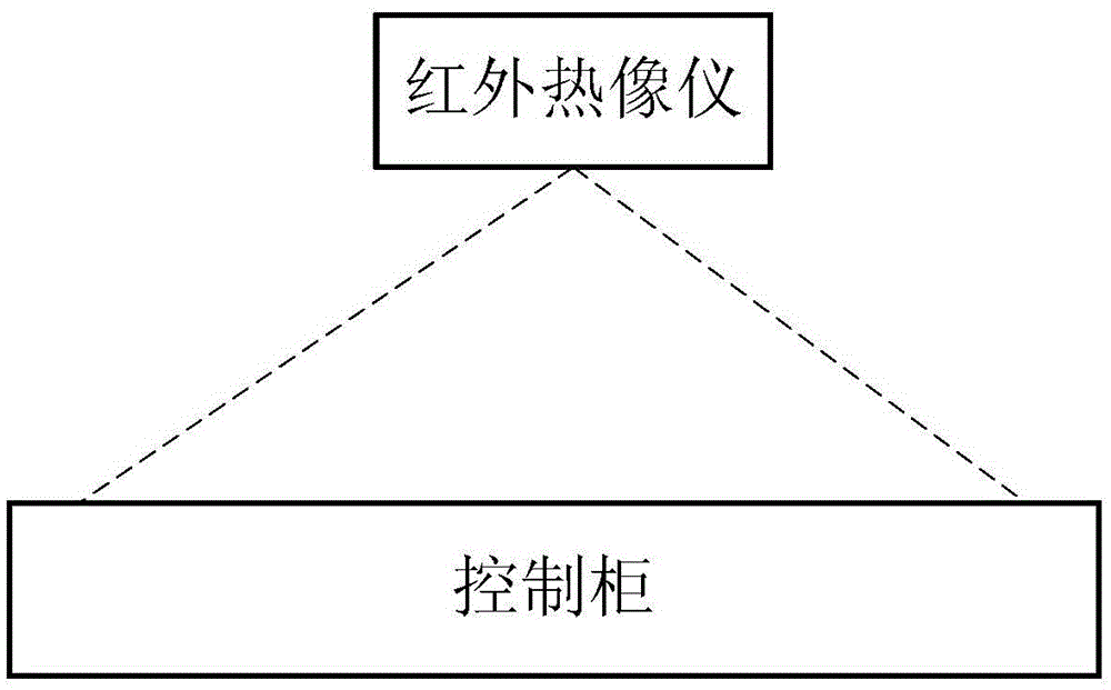 Battery consistency detection classification method and device