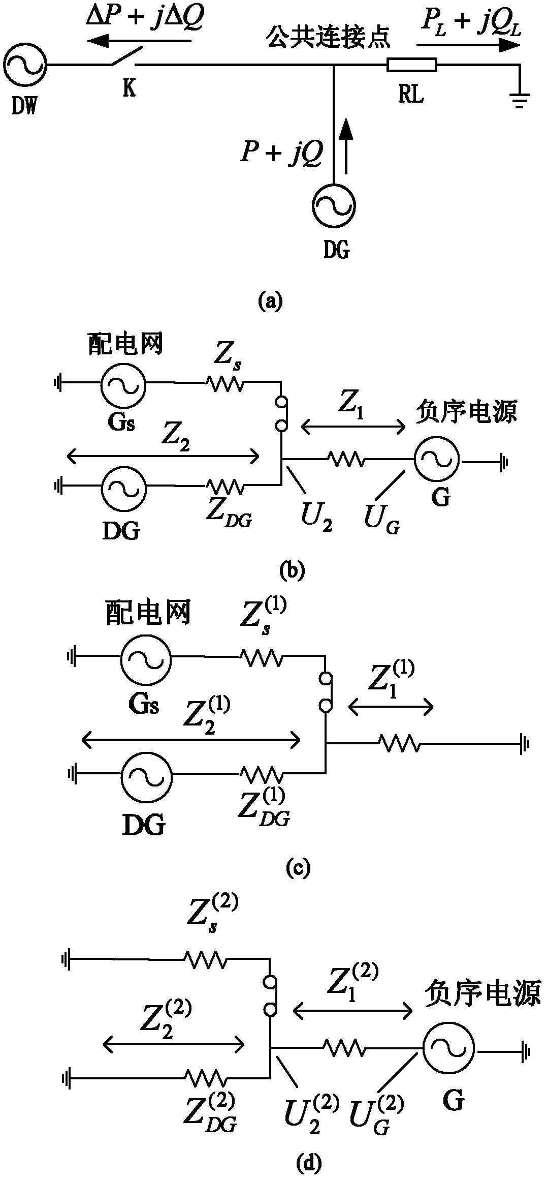 Island detection method based on negative sequence voltage divider