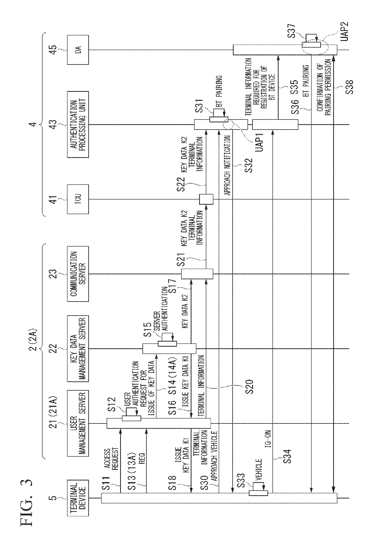 Vehicle control device and program