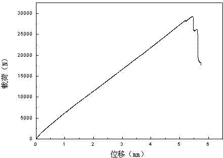 Short-fiber-reinforced pultrusion composite material solar energy assembly frame and preparation method thereof