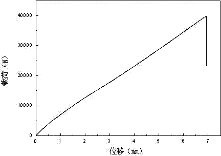 Short-fiber-reinforced pultrusion composite material solar energy assembly frame and preparation method thereof