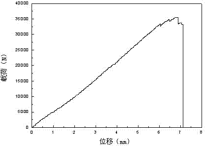 Short-fiber-reinforced pultrusion composite material solar energy assembly frame and preparation method thereof