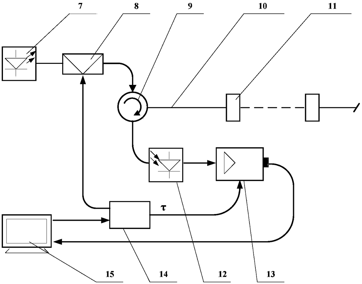 Sensing method of fiber grating earth sound sensing system