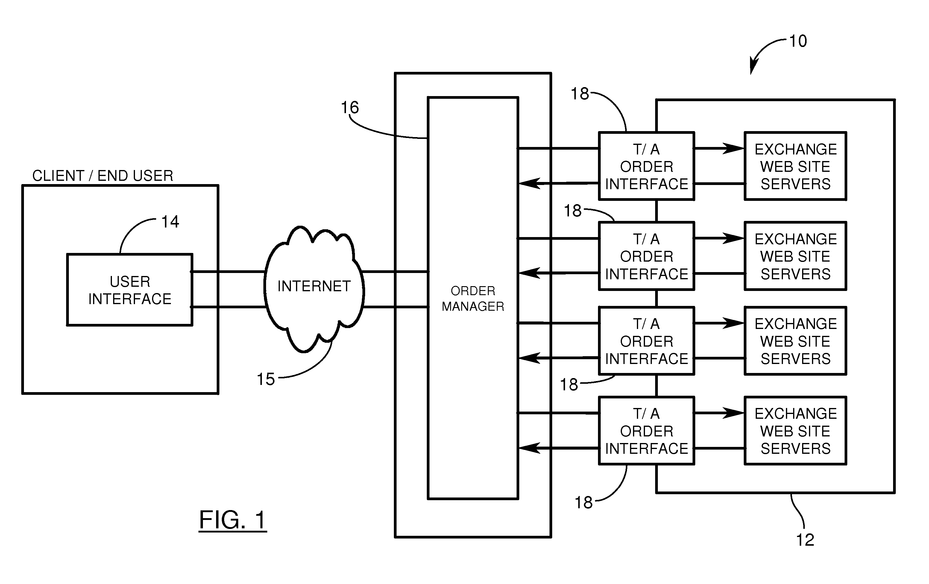 Order Matching System