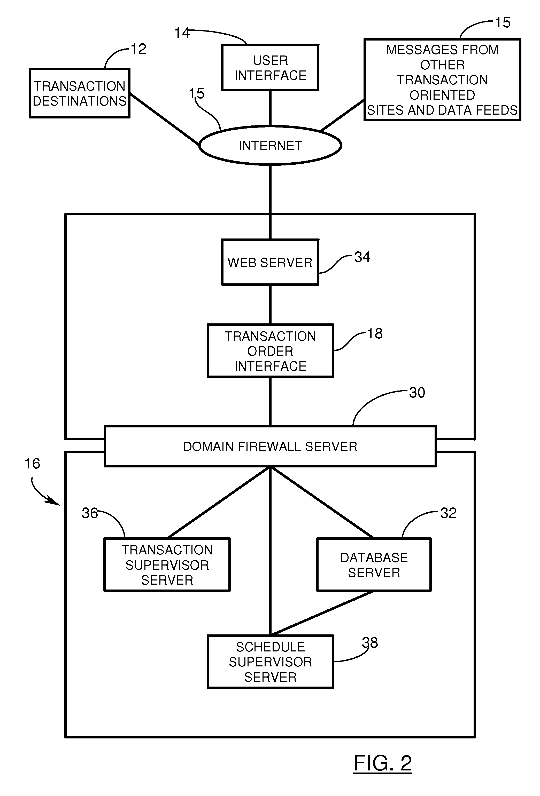 Order Matching System