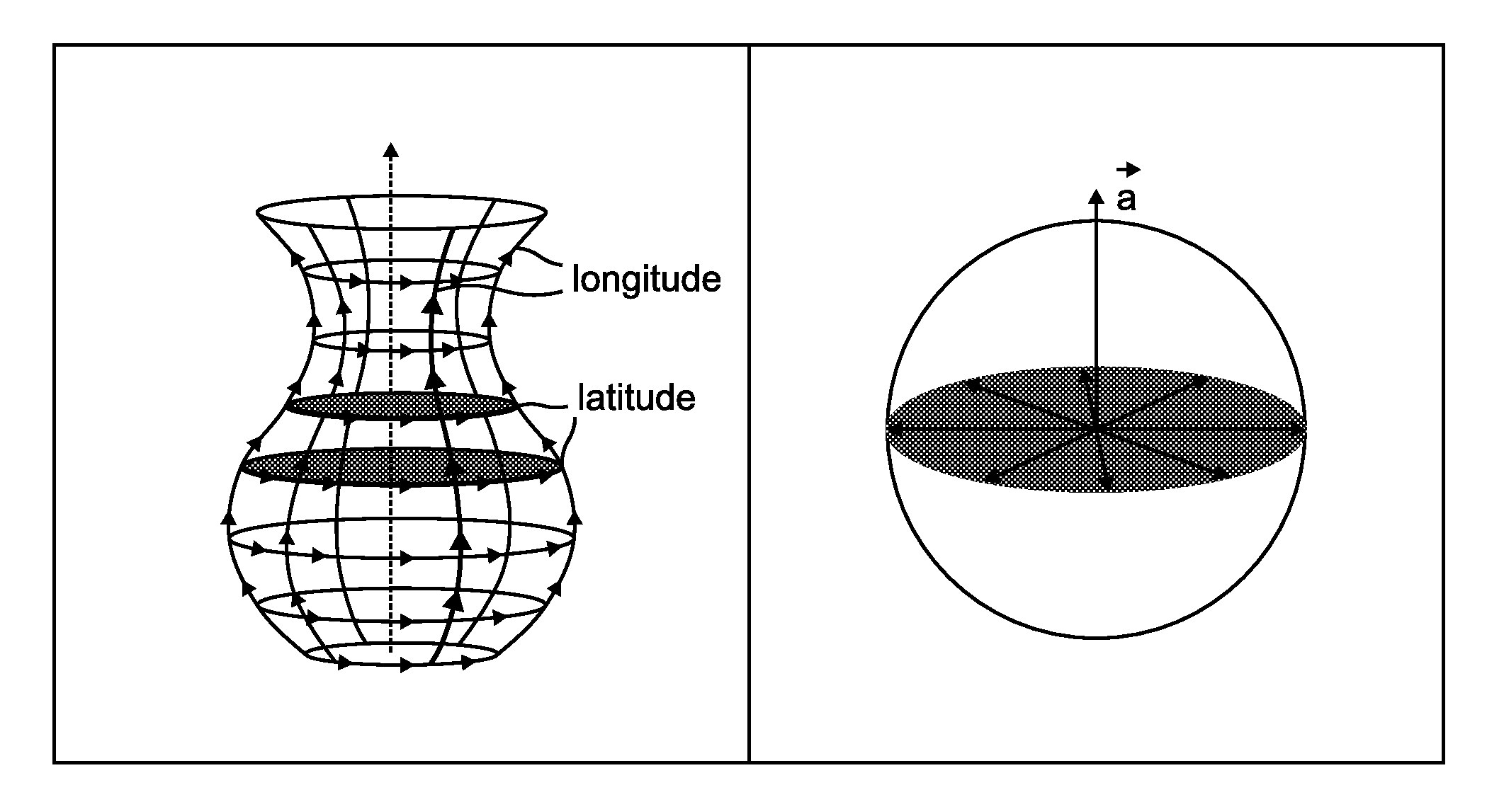 Primitive quadric surface extraction from unorganized point cloud data