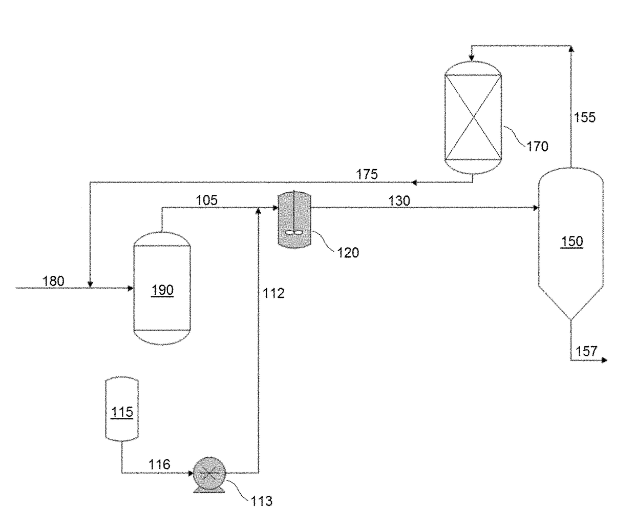 Mitigation of catalyst inhibition in olefin polymerization