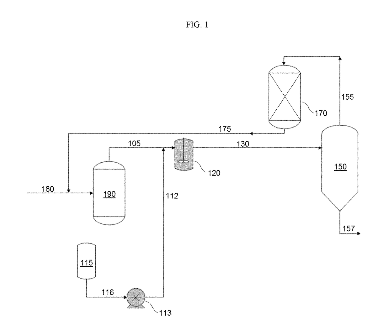 Mitigation of catalyst inhibition in olefin polymerization