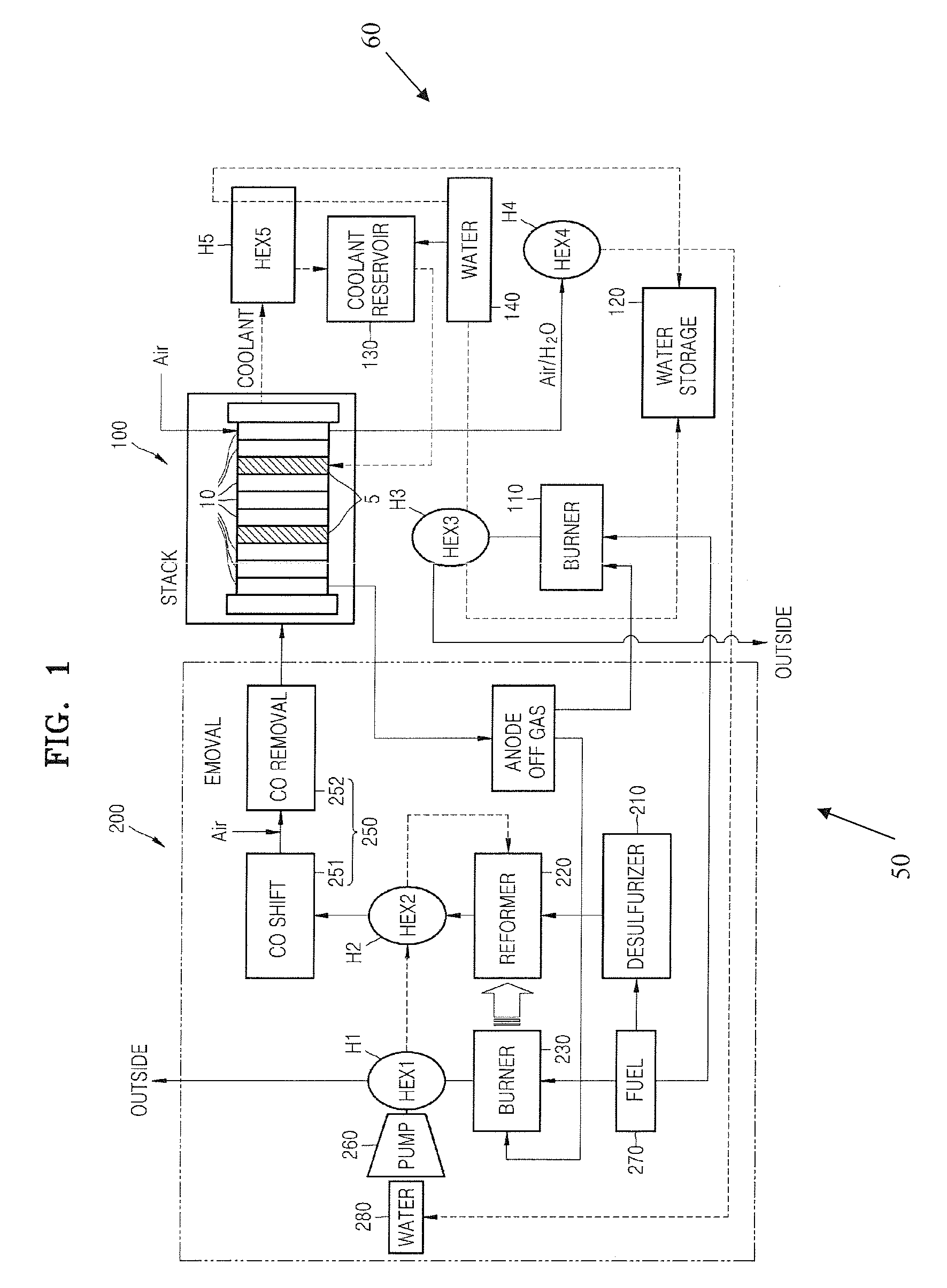 Method of rapidly increasing internal temperature of a fuel cell stack during starting of fuel cell system