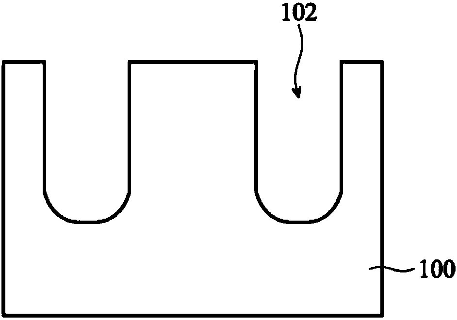 Formation method for structure of semi-conductor device