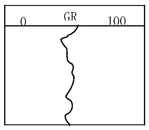 A method for drawing logging-while-drilling curves