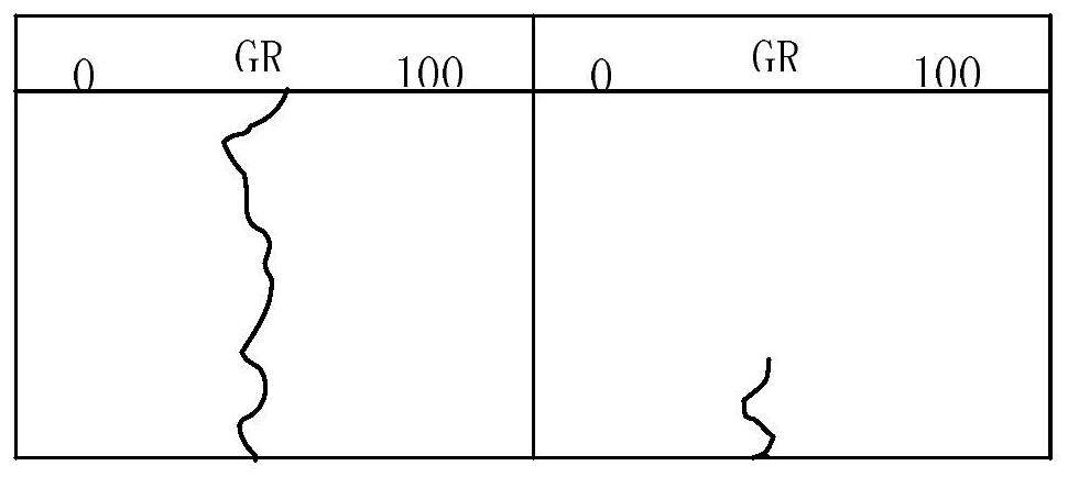 A method for drawing logging-while-drilling curves