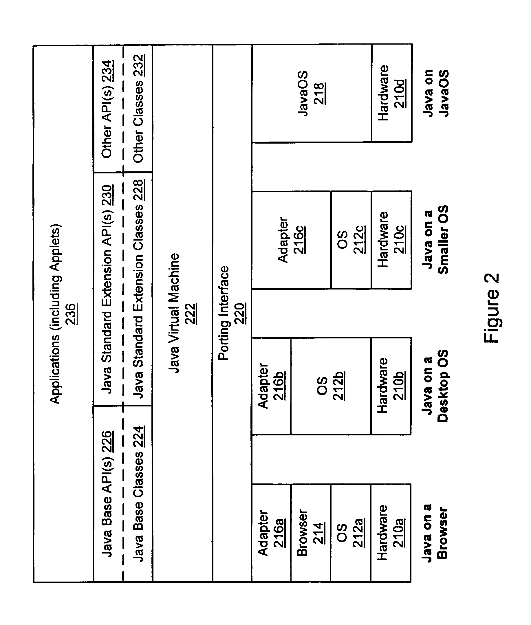 Safe language static variables initialization in a multitasking system