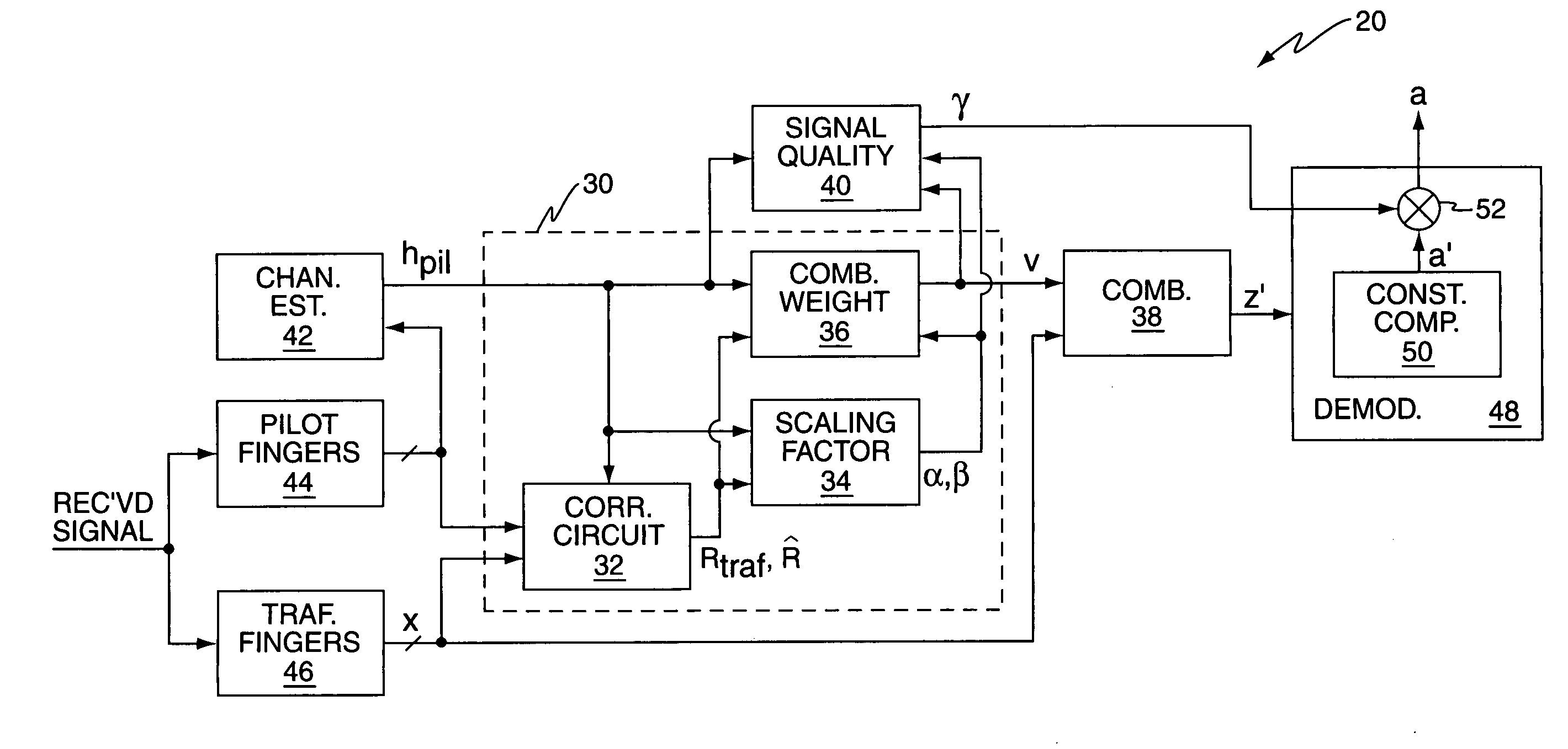 Method and apparatus for received communication signal processing