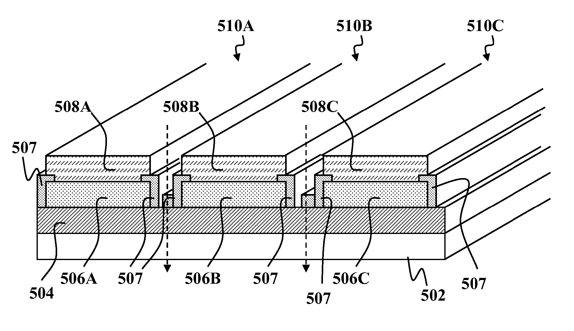 Manufacturing of optoelectronic devices