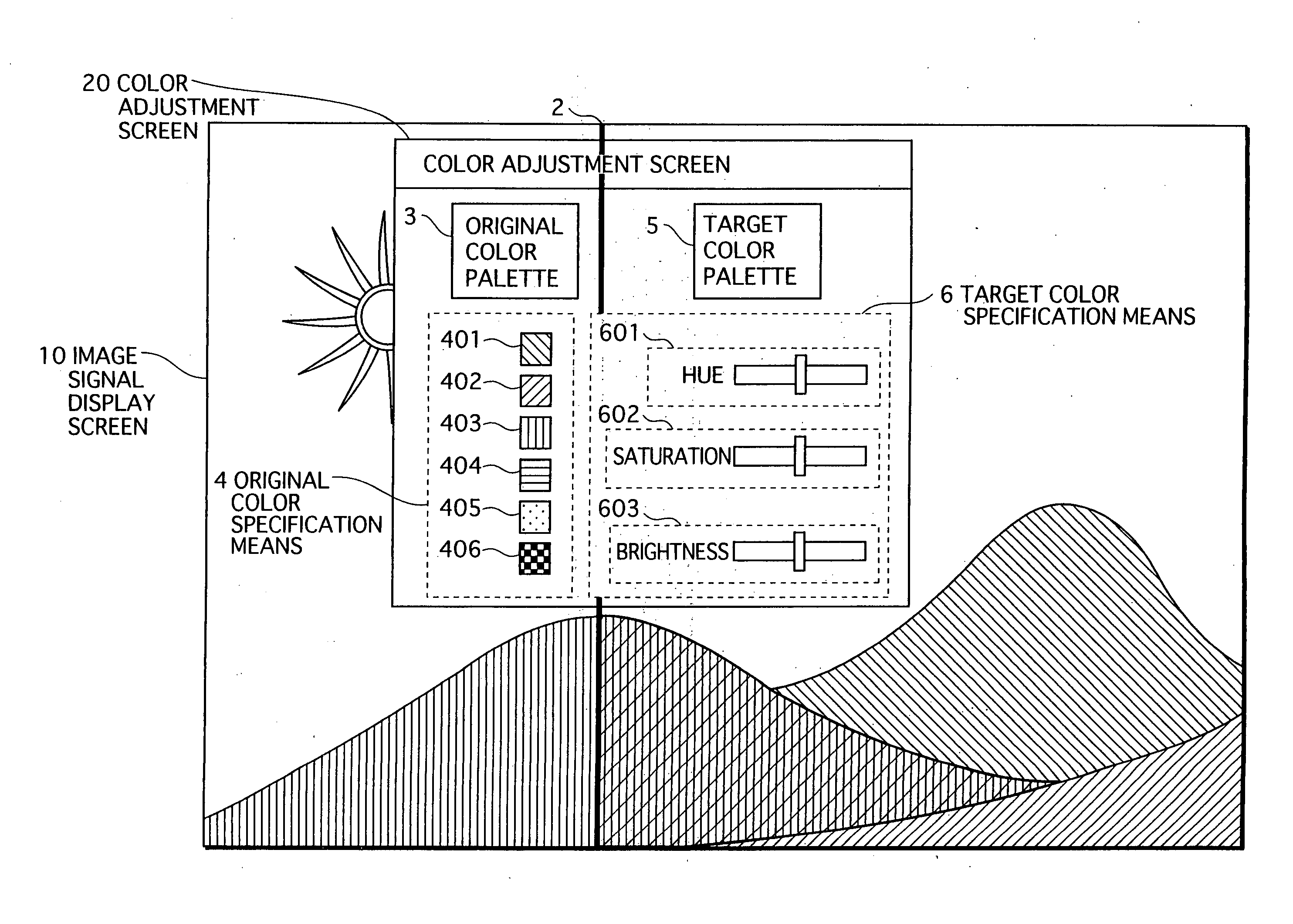 Image display device and image display method