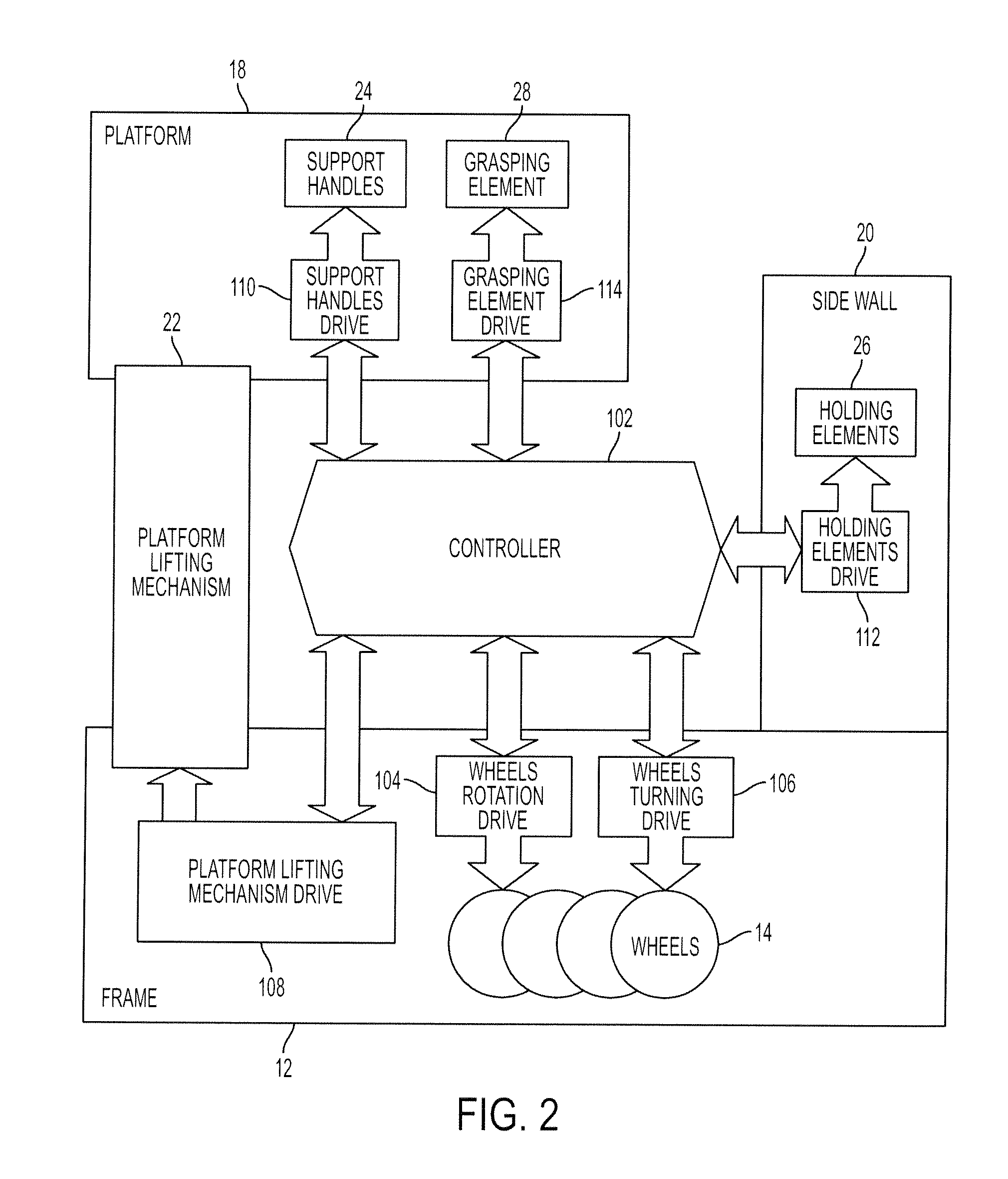 Self-lifting robotic device with load handling mechanism