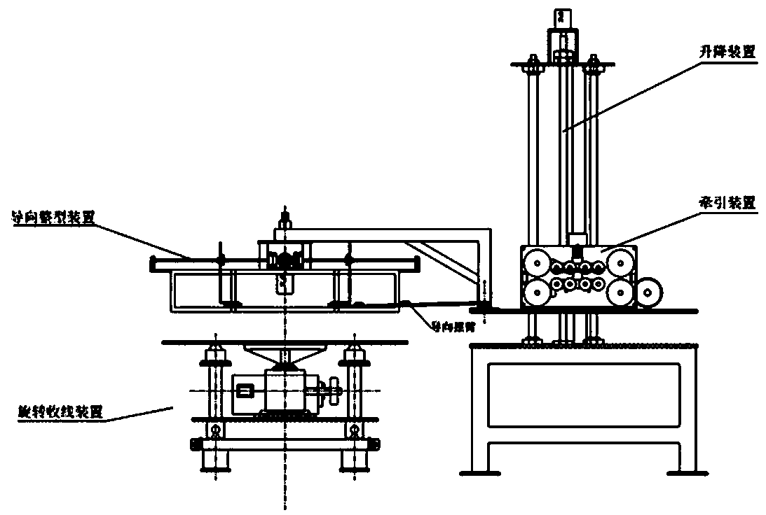 Metal pipe rolling machine