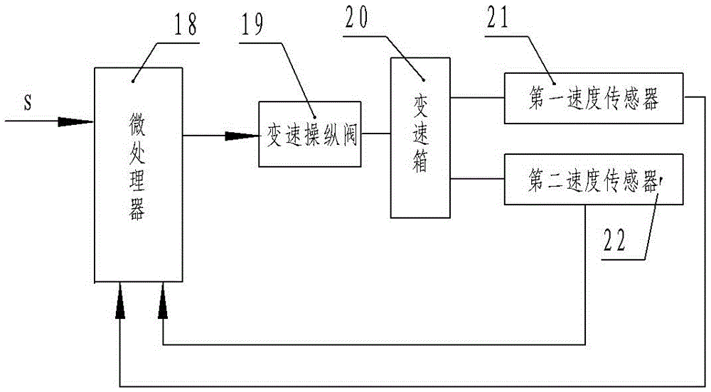 Real-time detection method of clutch engagement state of fixed-shaft gearbox for loader