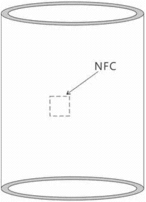 Rock core information model establishment method based on 3D printing and NFC technology