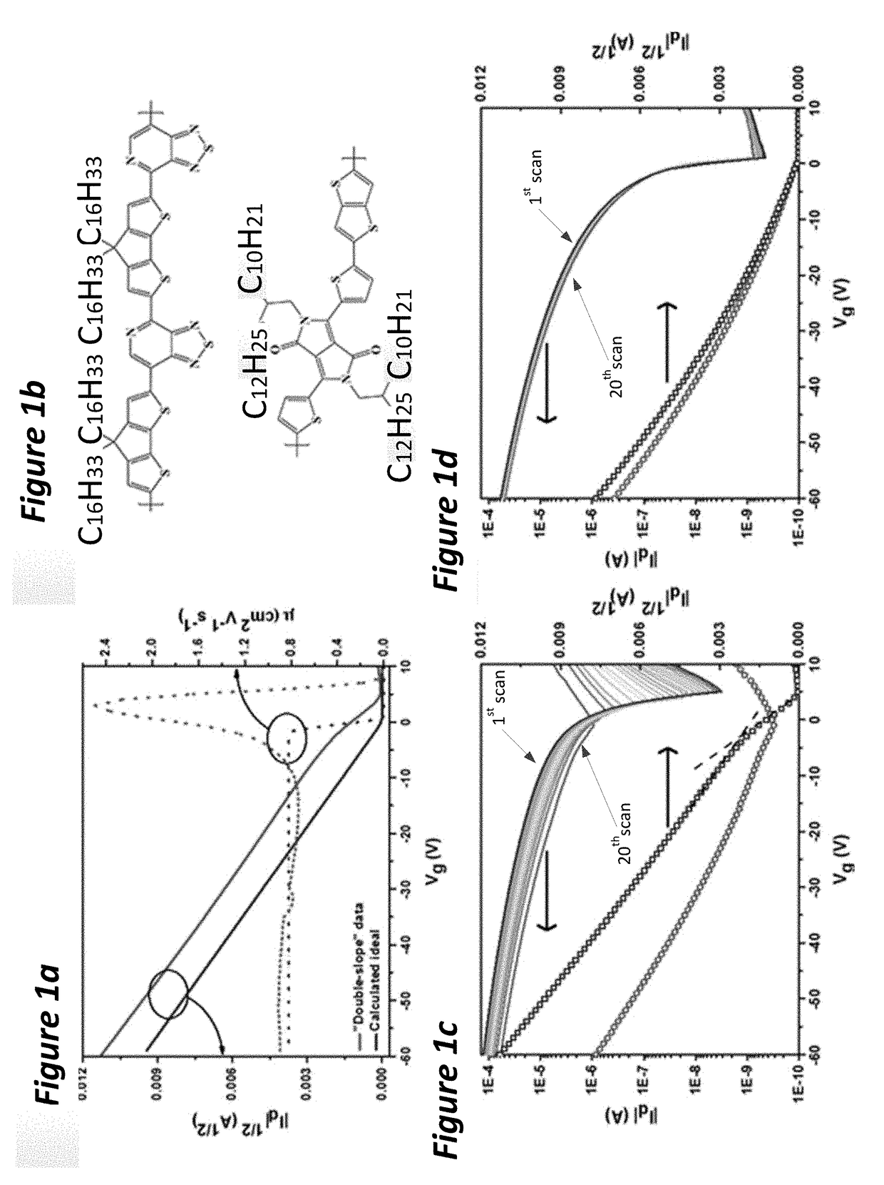 Stable organic field-effect transistors by incorporating an electron-accepting molecule