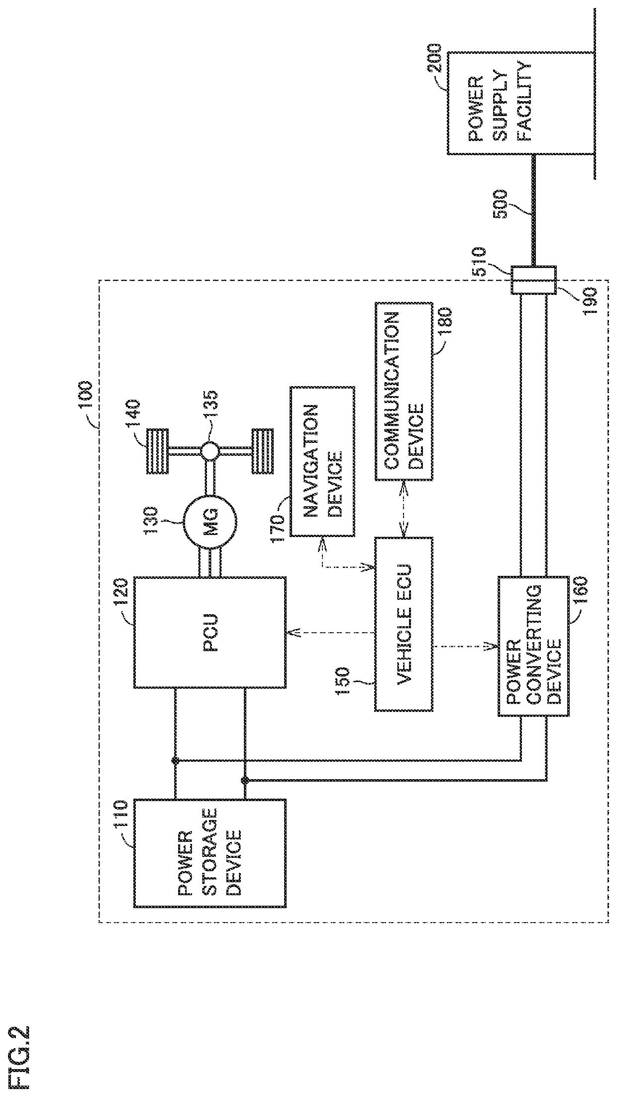 Power supply controller configured to finish charging electric vehicle based on time when driver returns to vehicle