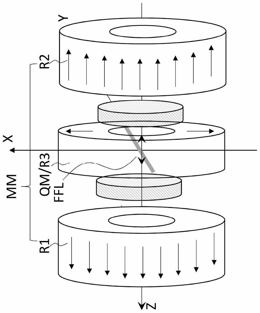 Magnet arrangement, device comprising same, and method for generating a selective