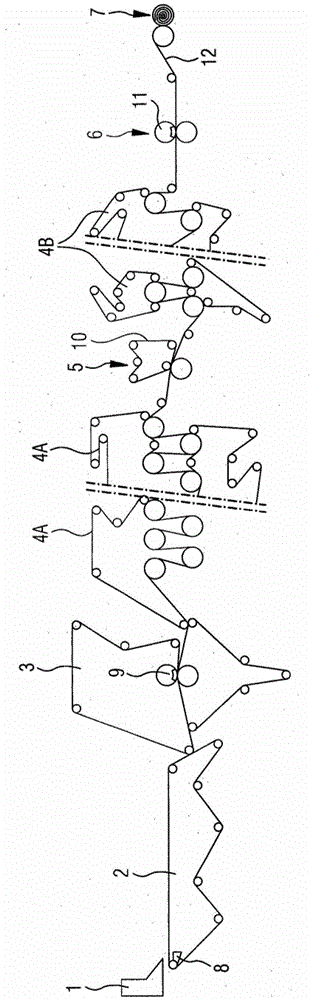 Machines for the manufacture of paper webs, especially sack paper webs