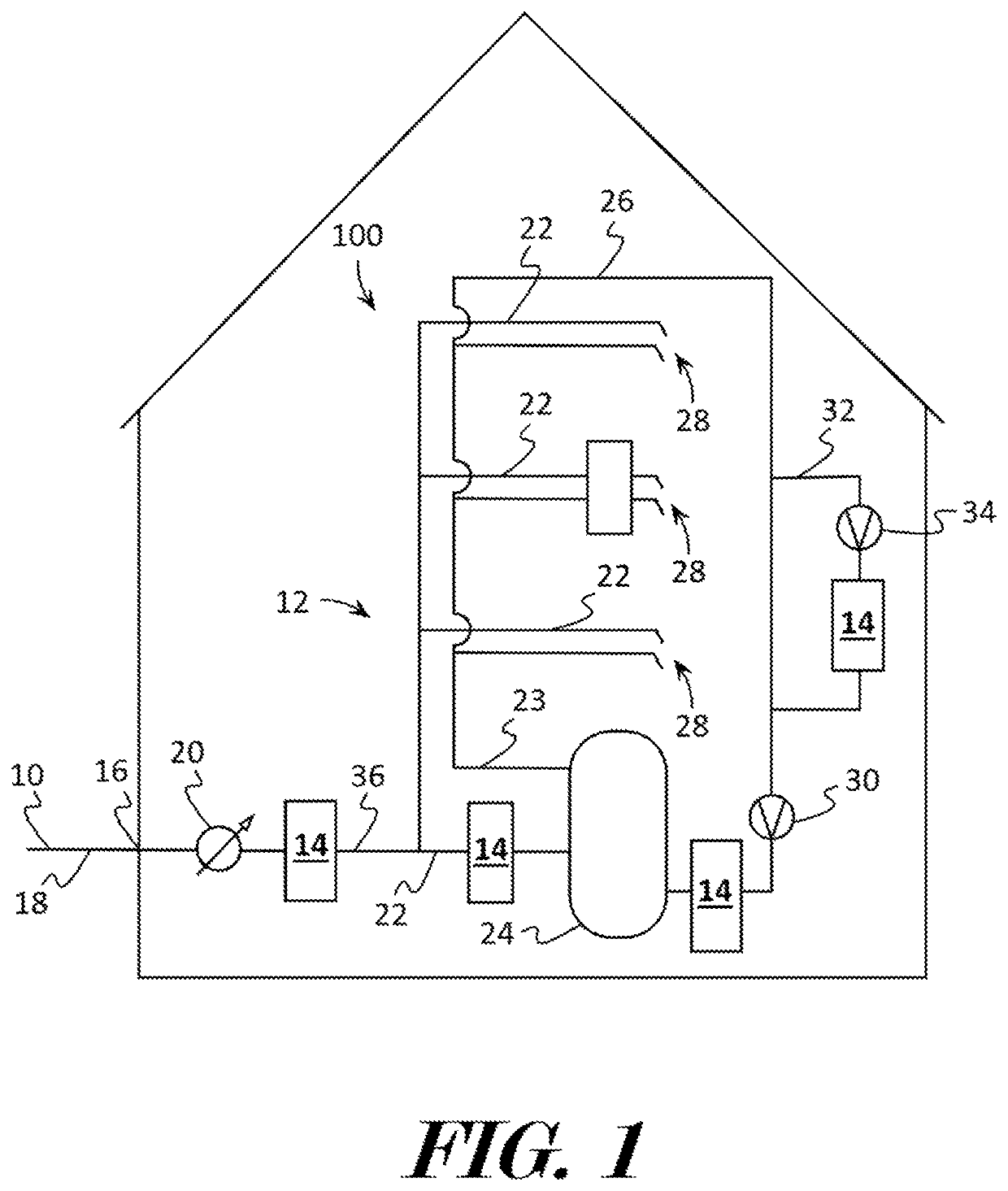 Water hygiene improving method