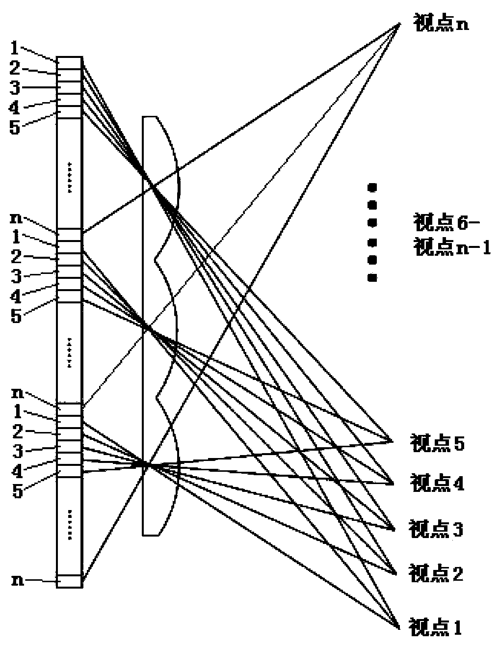 One-dimensional integrated imaging display method based on special-shaped cylindrical lens grating