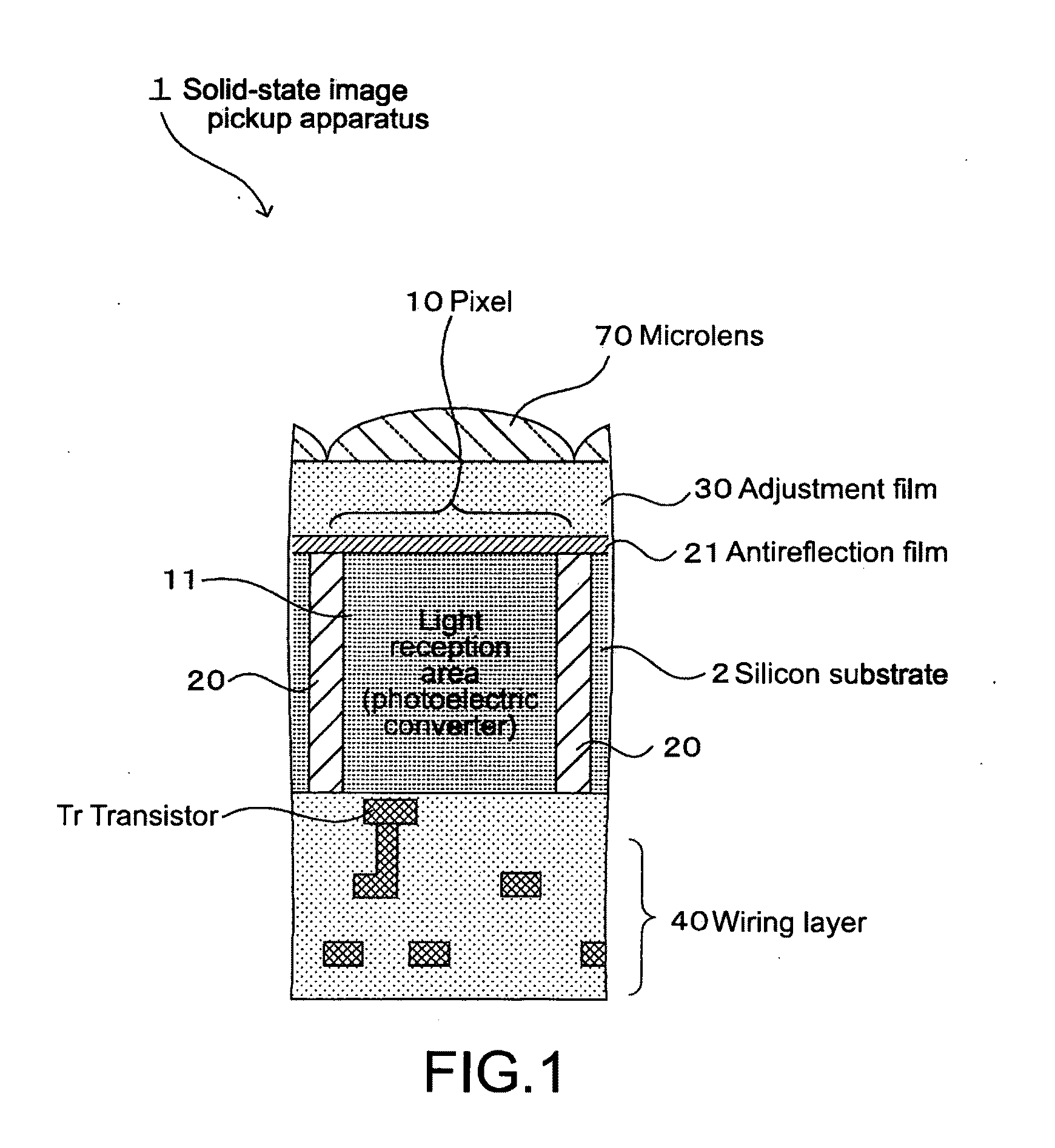 Solid-state image pickup apparatus and electronic apparatus