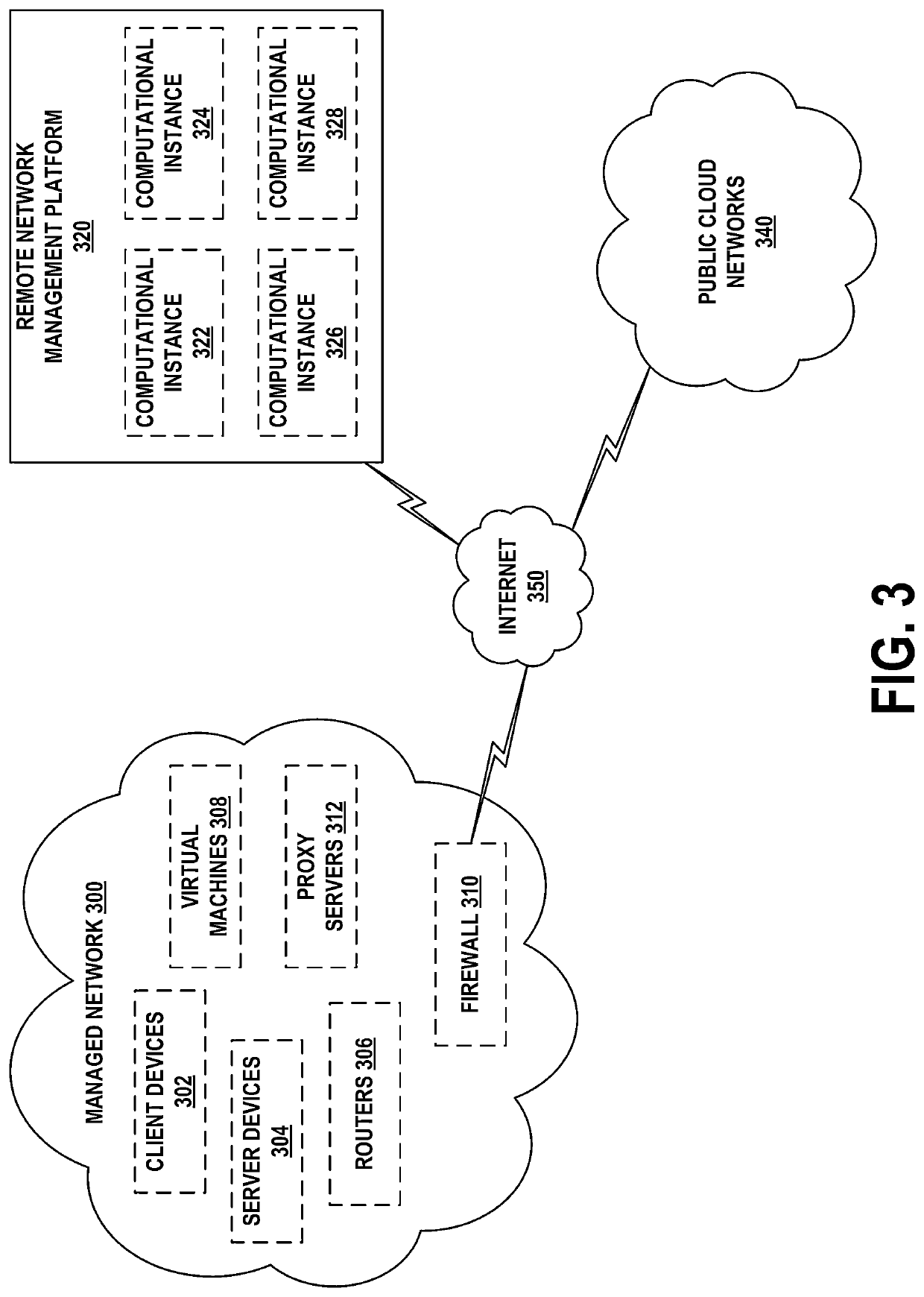 Cross-Modality Curiosity for Sparse-Reward Tasks