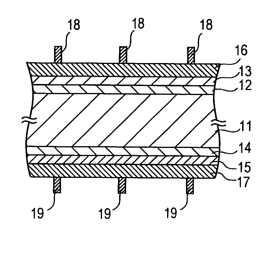 Photovoltaic device and manufacturing method thereof