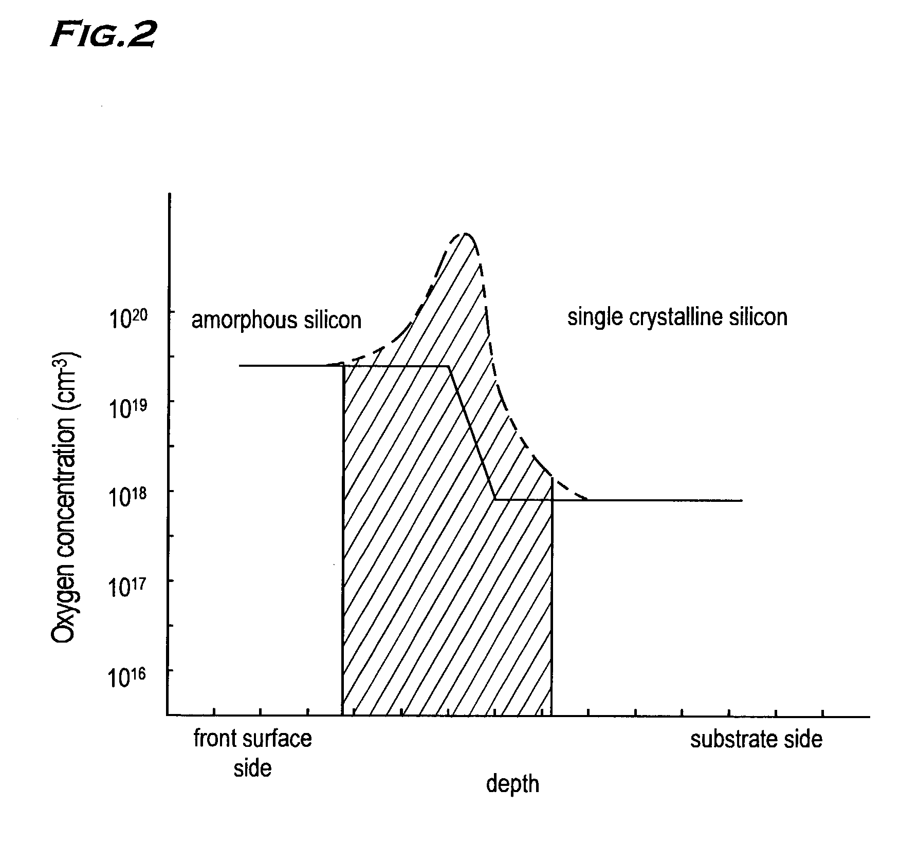 Photovoltaic device and manufacturing method thereof