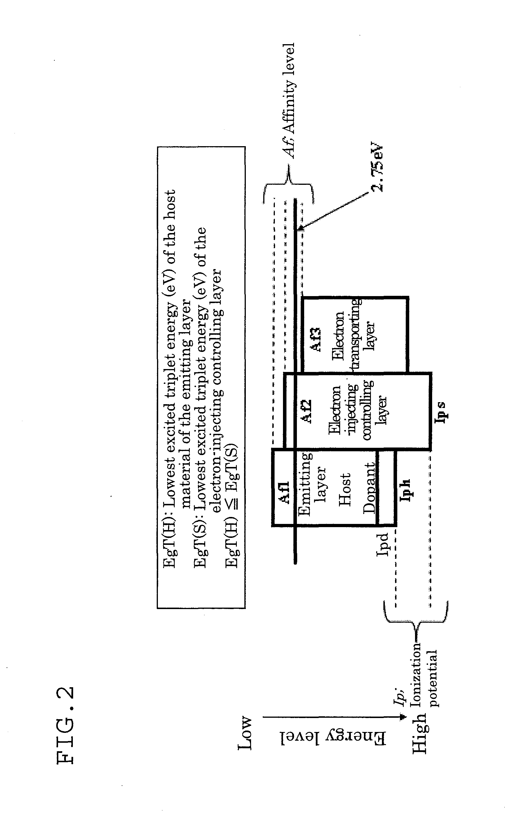 Organic electroluminescent device