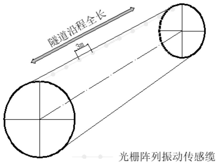 Rail transit safety monitoring system and method