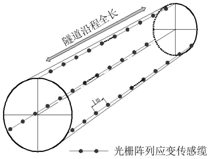 Rail transit safety monitoring system and method