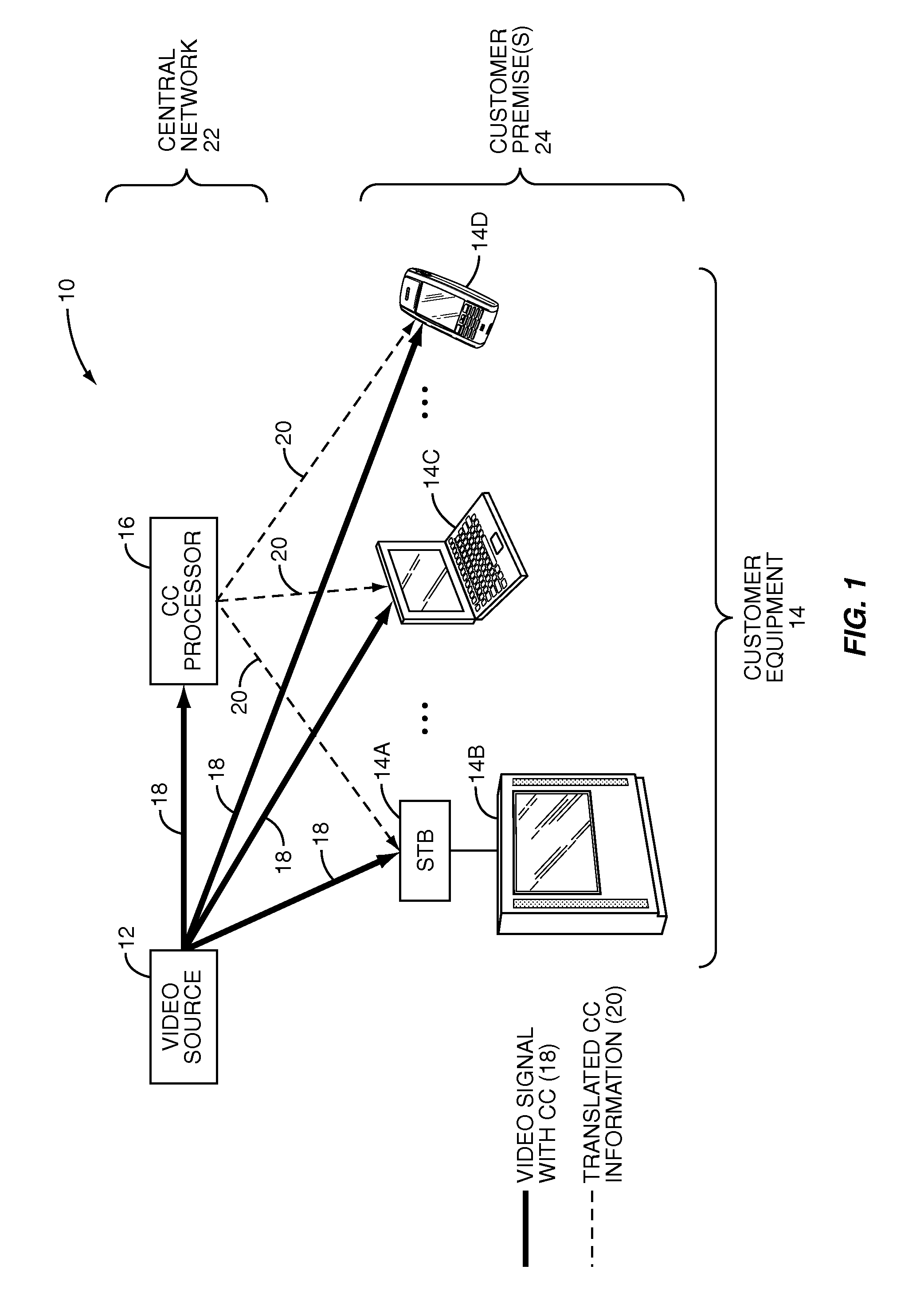 Closed captioning language translation