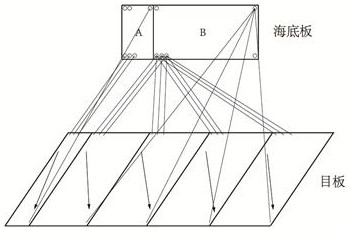 Electronic jacquard decoration and weaving process of seamless wall covering with different patterns on the upper side