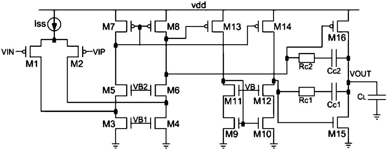 A three-stage transconductance amplifier