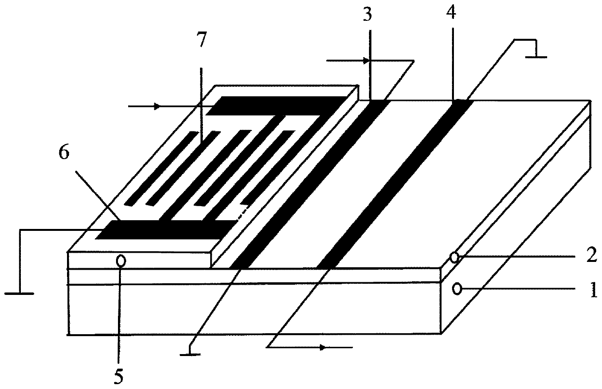 Magnon crystal magnetic sensor and preparation method thereof