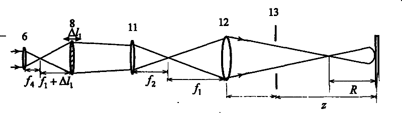 Universal optical antenna of synthetic aperture laser imaging radar