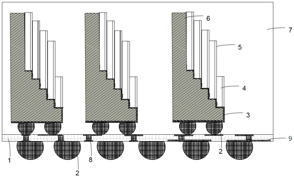 A modular multi-chip packaging structure and packaging method thereof