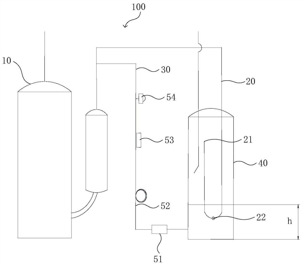 Auxiliary oil return control method of multi-split air conditioner, auxiliary oil return device of compressor and multi-split air conditioner