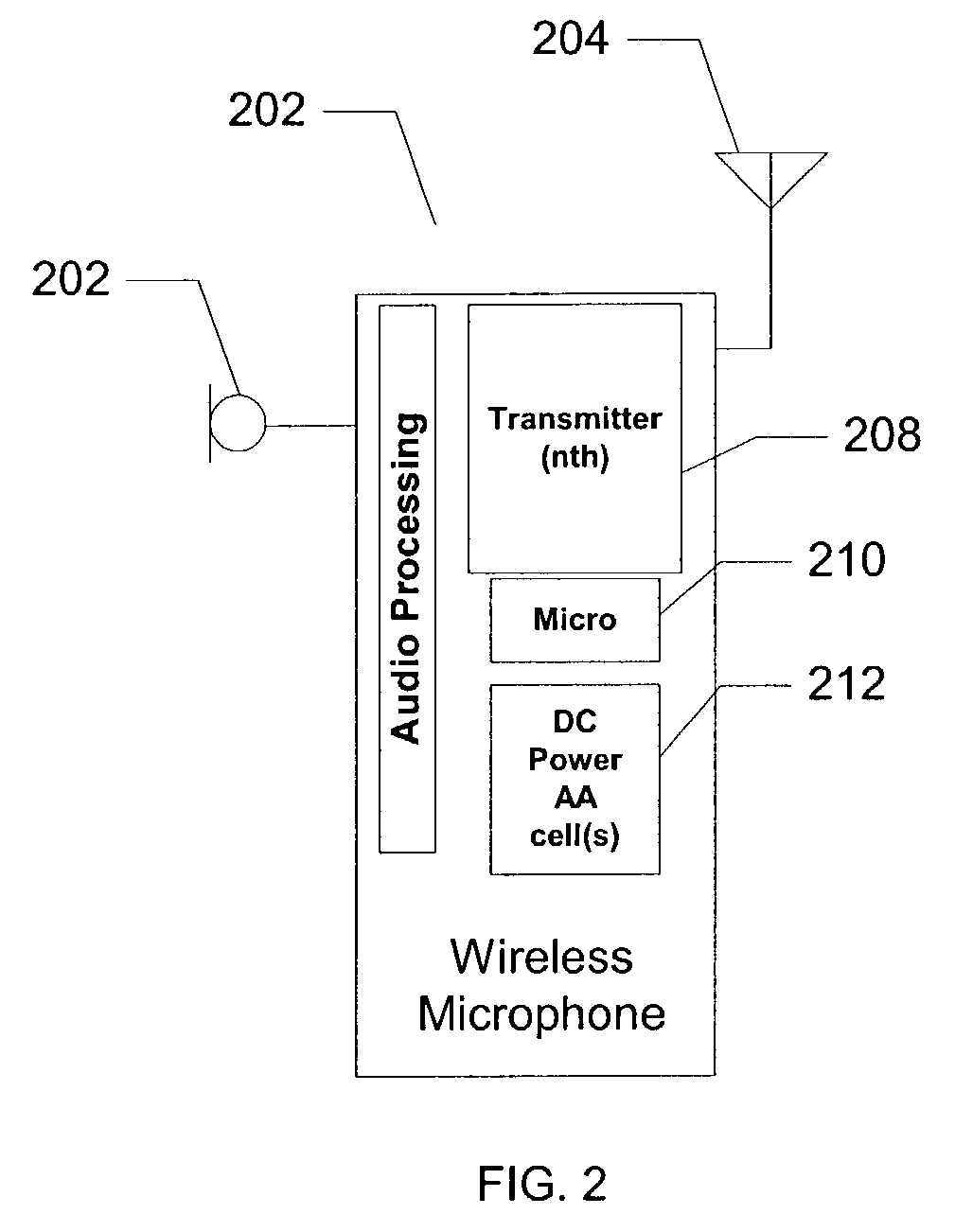 Multiple wireless microphone speakerphone system and method